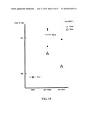 BIS(ARYLMETHYLIDENE)ACETONE COMPOUND, ANTI-CANCER AGENT, CARCINOGENESIS-PREVENTIVE AGENT, INHIBITOR OF EXPRESSION OF Ki-Ras, ErbB2, c-Myc AND CYCLINE D1, BETA-CATENIN-DEGRADING AGENT, AND p53 EXPRESSION ENHANCER diagram and image