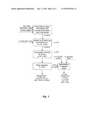 Process of preparing bromopicrin diagram and image