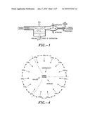 Method and system for determining cardiac performance diagram and image