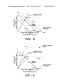 Method and system for determining cardiac performance diagram and image