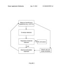 METHOD AND APPARATUS FOR DETECTION AND TREATMENT OF RESPIRATORY DISORDER BY IMPLANTABLE DEVICE diagram and image