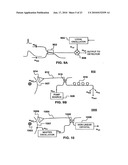 APPARATUS AND METHOD FOR NON-INVASIVE AND MINIMALLY-INVASIVE SENSING OF PARAMETERS RELATING TO BLOOD diagram and image