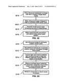 APPARATUS AND METHOD FOR NON-INVASIVE AND MINIMALLY-INVASIVE SENSING OF PARAMETERS RELATING TO BLOOD diagram and image