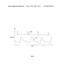 METHODS, SYSTEMS AND DEVICES FOR MONITORING RESPIRATORY DISORDERS diagram and image