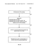 METHODS, SYSTEMS AND DEVICES FOR MONITORING RESPIRATORY DISORDERS diagram and image