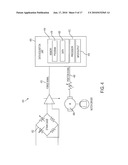 NON-INVASIVE TONOMETER diagram and image