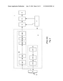 DIGITAL REORDERING UNIT, ULTRASONIC FRONT-END DEVICE AND OPERATING METHOD THEREOF diagram and image