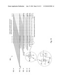 DIGITAL REORDERING UNIT, ULTRASONIC FRONT-END DEVICE AND OPERATING METHOD THEREOF diagram and image