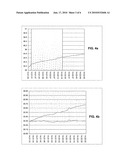 DIGITAL THERMOMETER diagram and image