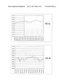 DIGITAL THERMOMETER diagram and image