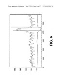 DEVICES, SYSTEMS, AND METHODS FOR MEASURING PARALLEL TISSUE CONDUCTANCE, LUMINAL CROSS-SECTIONAL AREAS, FLUID VELOCITY, AND/OR DETERMINING PLAQUE VULNERABILITY USING TEMPERATURE diagram and image