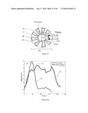 METHOD AND DEVICE FOR DRUG DELIVERY diagram and image