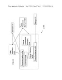 METHOD AND DEVICE FOR DRUG DELIVERY diagram and image