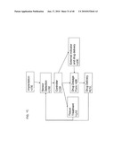 METHOD AND DEVICE FOR DRUG DELIVERY diagram and image