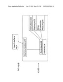 METHOD AND DEVICE FOR DRUG DELIVERY diagram and image