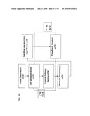 METHOD AND DEVICE FOR DRUG DELIVERY diagram and image