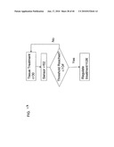 METHOD AND DEVICE FOR DRUG DELIVERY diagram and image