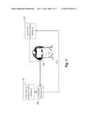 Artifact Cancellation In Hybrid Audio Prostheses diagram and image