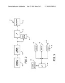 Remote Scheduling for Management of an Implantable Medical Device diagram and image