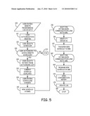 Remote Scheduling for Management of an Implantable Medical Device diagram and image