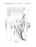 Shape Memory Polymer Prosthetic Medical Device diagram and image