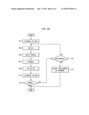 Robot and recovery method thereof diagram and image