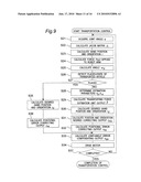 ROBOT, CONTROLLING DEVICE AND CONTROLLING METHOD FOR ROBOT, AND CONTROLLING PROGRAM FOR ROBOT-CONTROLLING DEVICE diagram and image