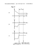 ROBOT, CONTROLLING DEVICE AND CONTROLLING METHOD FOR ROBOT, AND CONTROLLING PROGRAM FOR ROBOT-CONTROLLING DEVICE diagram and image