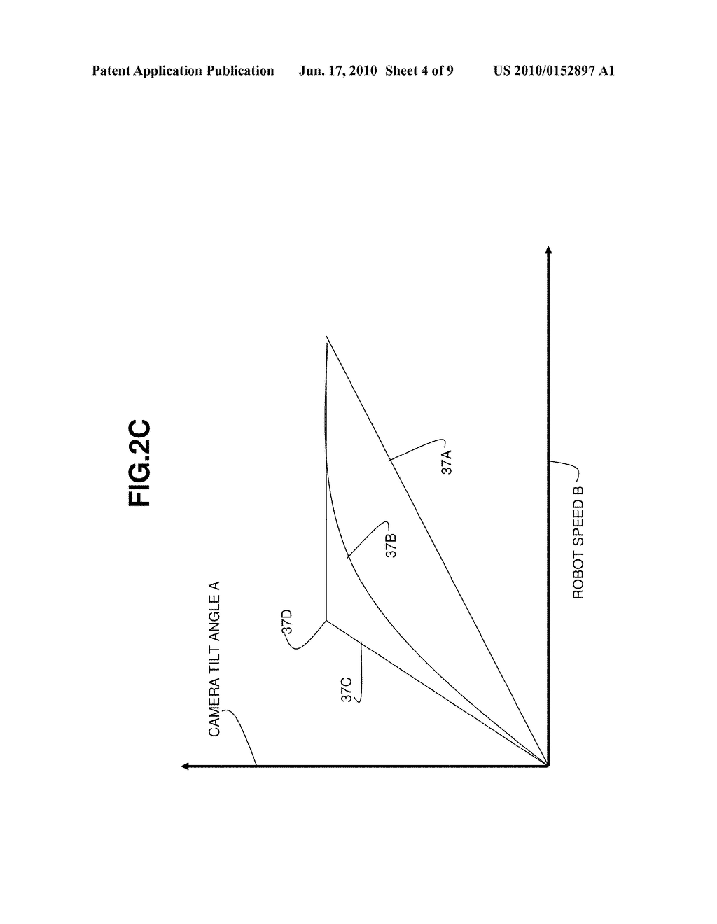 METHOD & APPARATUS FOR CONTROLLING THE ATTITUDE OF A CAMERA ASSOCIATED WITH A ROBOTIC DEVICE - diagram, schematic, and image 05