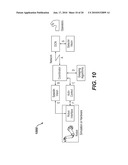 SYSTEMS AND METHODS OF COORDINATION CONTROL FOR ROBOT MANIPULATION diagram and image