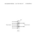 Optimizing refinery hydrogen gas supply, distribution and consumption in real time diagram and image