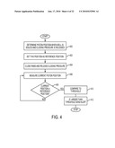 Position Data Based Method, Interface and Device for Blowout Preventer diagram and image