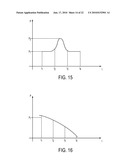 Position Data Based Method, Interface and Device for Blowout Preventer diagram and image