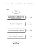 METHOD FOR CONTROLLING OF REFRIGERATOR diagram and image