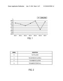 DATA-DRIVEN APPROACH TO MODELING SENSORS diagram and image