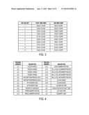 DATA-DRIVEN APPROACH TO MODELING SENSORS diagram and image