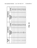 DATA-DRIVEN APPROACH TO MODELING SENSORS diagram and image