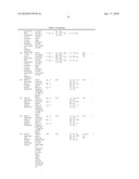 POWER GRID OUTAGE AND FAULT CONDITION MANAGEMENT diagram and image