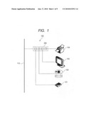 COMMUNICATION CONTROL APPARATUS diagram and image