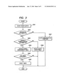 COMMUNICATION CONTROL APPARATUS diagram and image