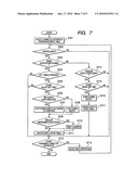 COMMUNICATION CONTROL APPARATUS diagram and image