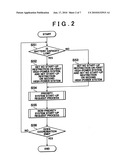 OPERATION CONTROLLER AND METHOD OF CONTROLLING OPERATIONS diagram and image