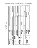 OPERATION CONTROLLER AND METHOD OF CONTROLLING OPERATIONS diagram and image