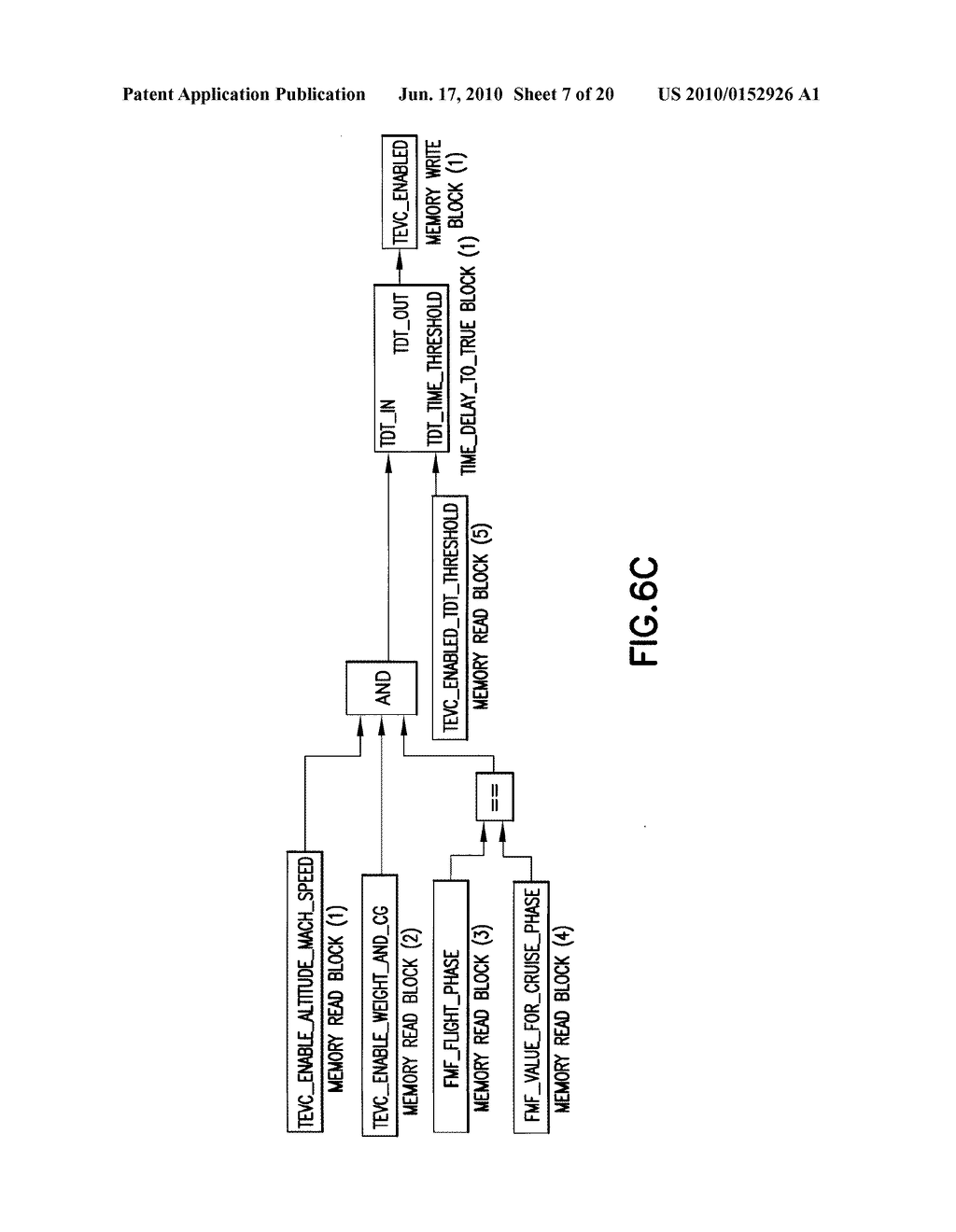 DYNAMIC ADJUSTMENT OF WING SURFACES FOR VARIABLE CAMBER - diagram, schematic, and image 08