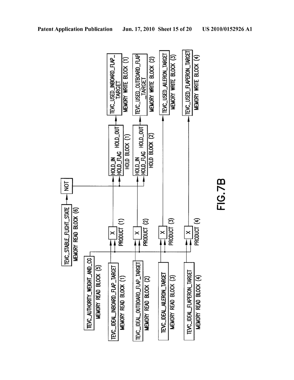 DYNAMIC ADJUSTMENT OF WING SURFACES FOR VARIABLE CAMBER - diagram, schematic, and image 16