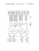 SYSTEMS AND METHODS OF REDUNDANCY FOR AIRCRAFT INERTIAL SIGNAL DATA diagram and image