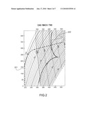 Method for Determining the Speed of an Aircraft diagram and image