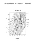 Method for Determining the Speed of an Aircraft diagram and image