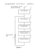 Meteorological Modelling Method for Calculating an Aircraft Flight Plan diagram and image