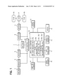 Drive control apparatus for hybrid vehicle diagram and image